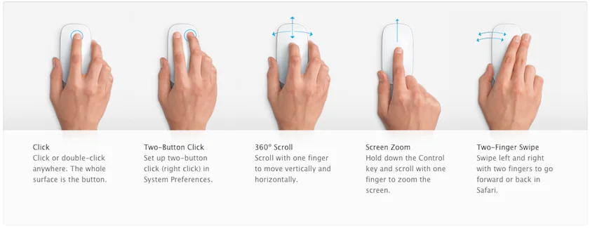 Gesture di Magic Mouse